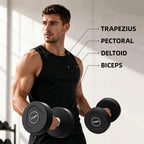 HARISON TPU Dumbbells – Non-Slip Textured Grip, Floor-Friendly, Eco-Friendly Material (2.5–25 kg)