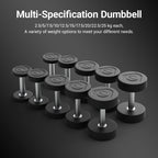 HARISON TPU Dumbbells – Non-Slip Textured Grip, Floor-Friendly, Eco-Friendly Material (2.5–25 kg)