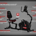 HARISON HR-B12 Recumbent Exercise Bike for Home, Quiet Recumbent Stationary Bikes for Adults & Seniors, Load Capacity of 400 pounds, Magnetic Recumbent Bike with LCD Monitor and Soft Adjustable Seats